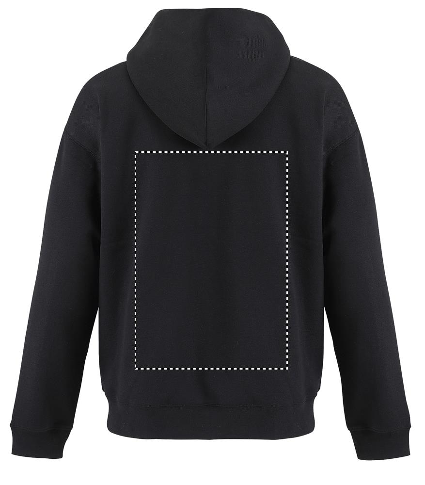 Print position BACK
