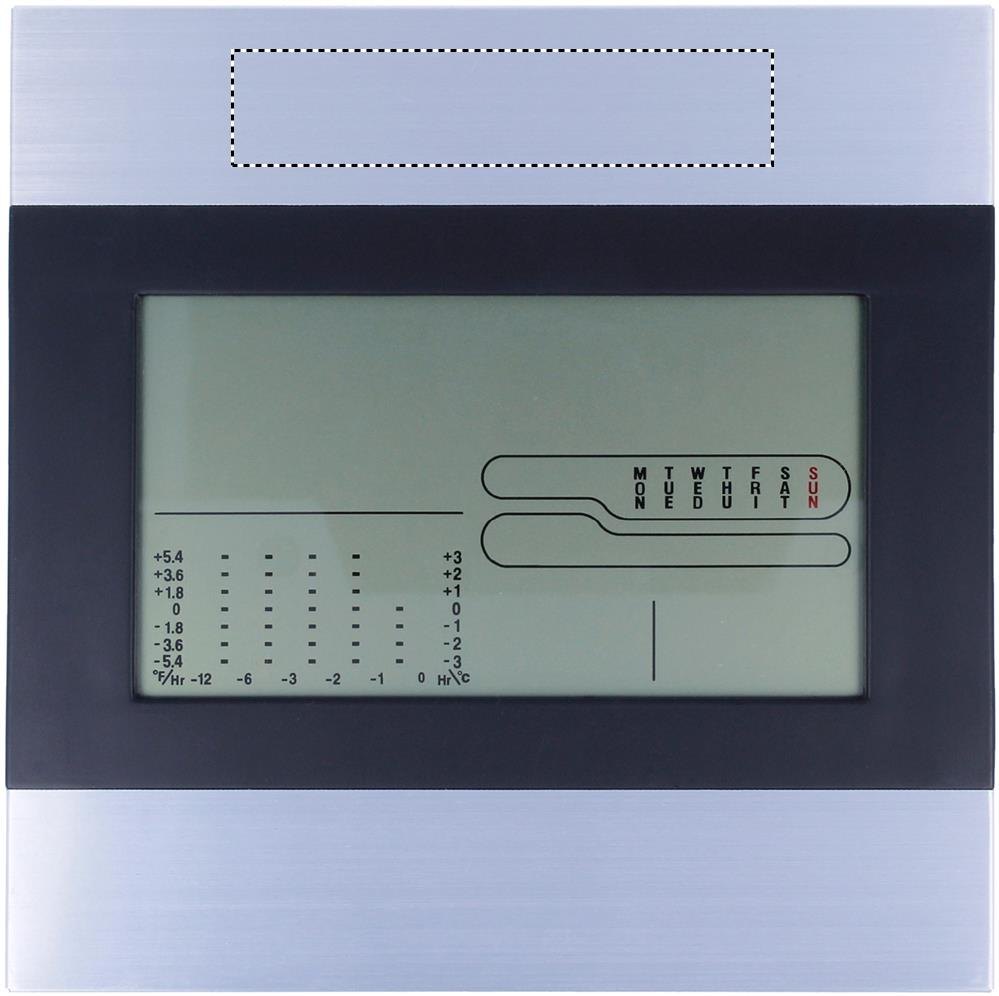 Apdrukas vieta ABOVE SCREEN