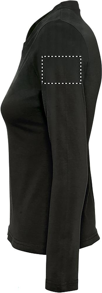 Apdrukas vieta ARM LEFT