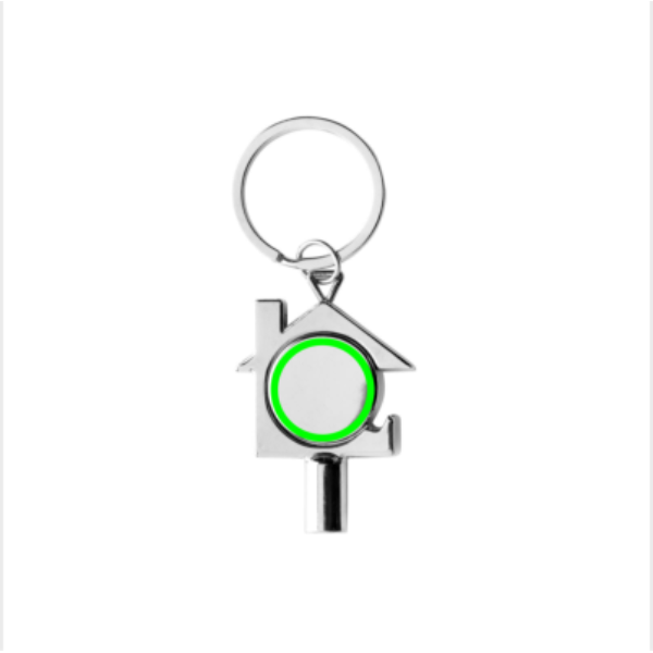 Print position Item
