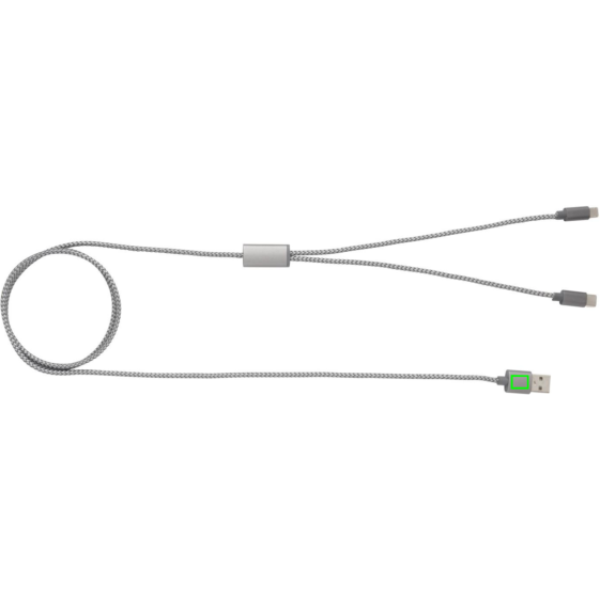 Apdrukas vieta USB