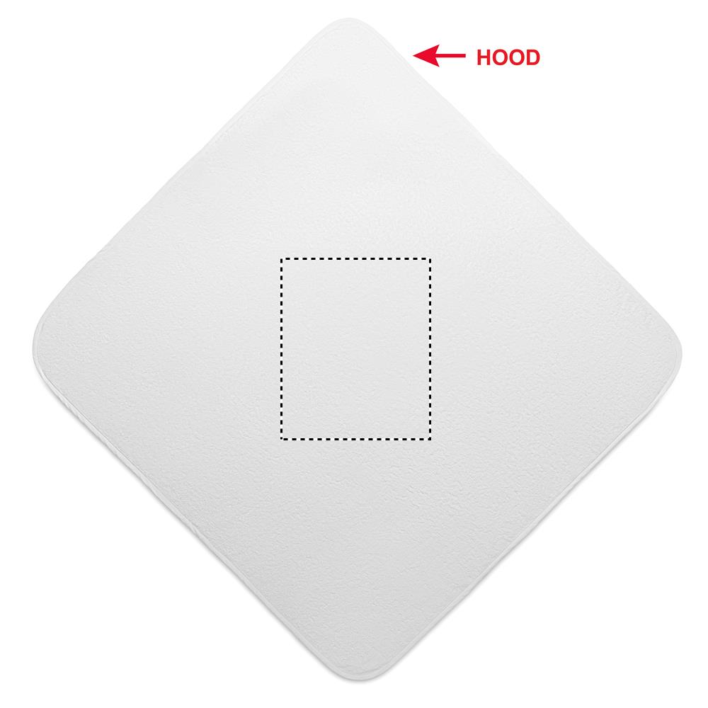 Print position BACK