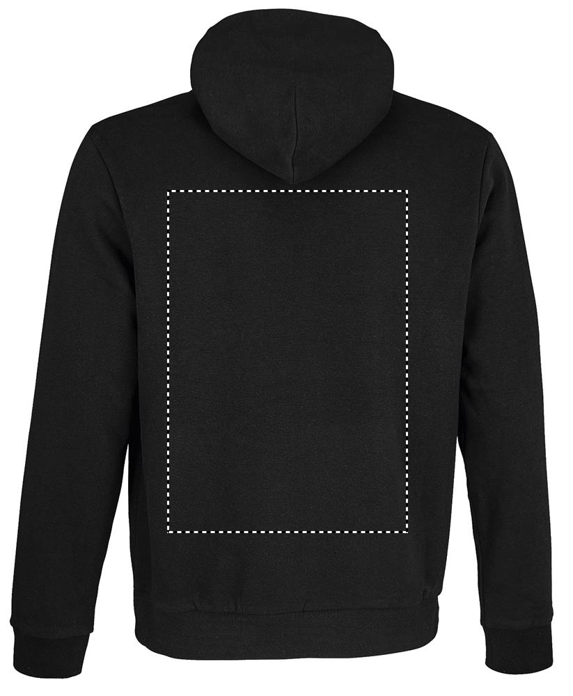 Print position BACK