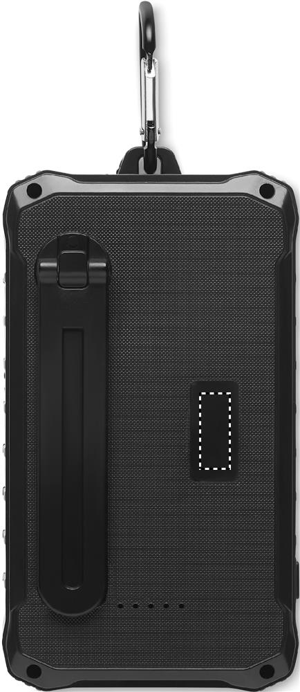 Apdrukas vieta BACK