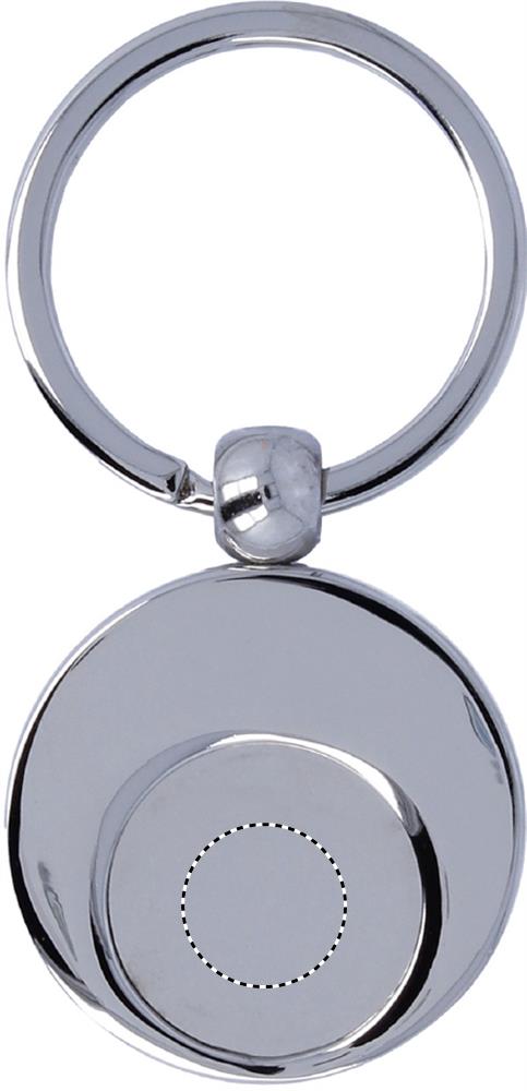 Print position COIN BACK