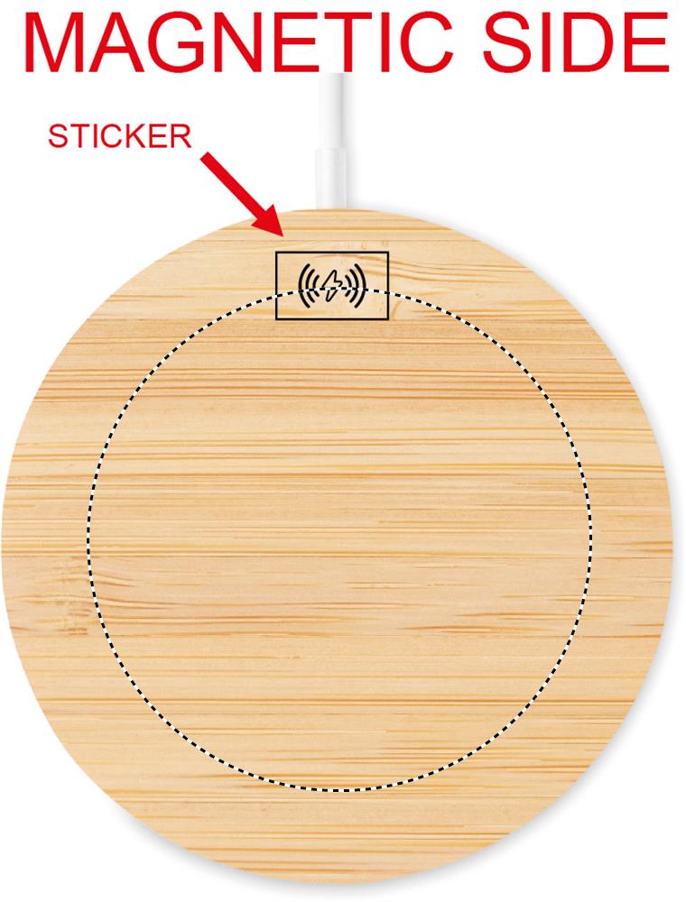Print position CHARGER BOTTOM