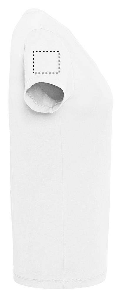 Apdrukas vieta ARM RIGHT