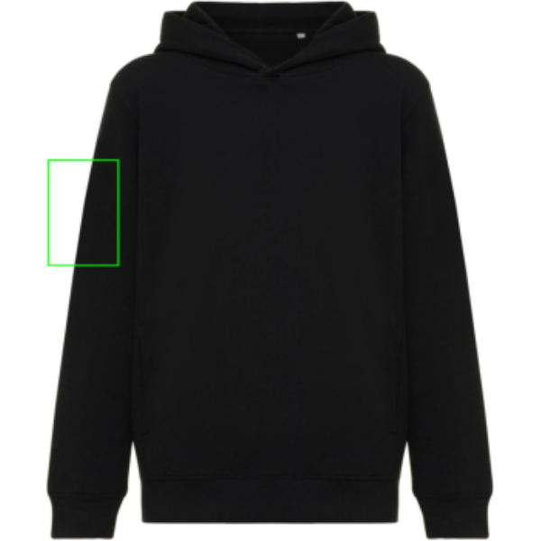 Print position Right arm