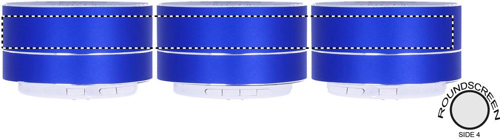 Print position ROUNDSCREEN