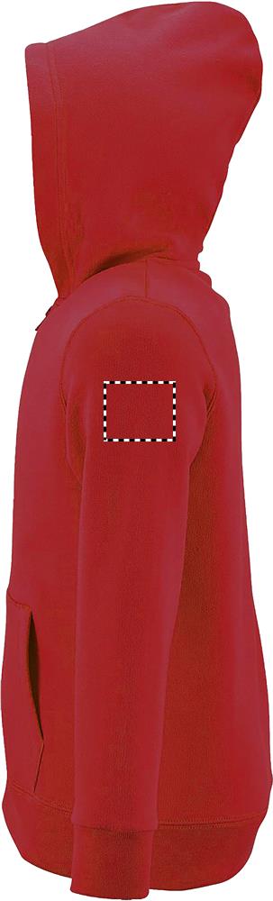 Apdrukas vieta ARM LEFT