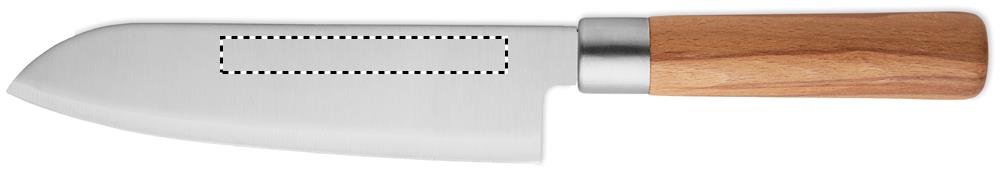 Print position BLADE SIDE 1