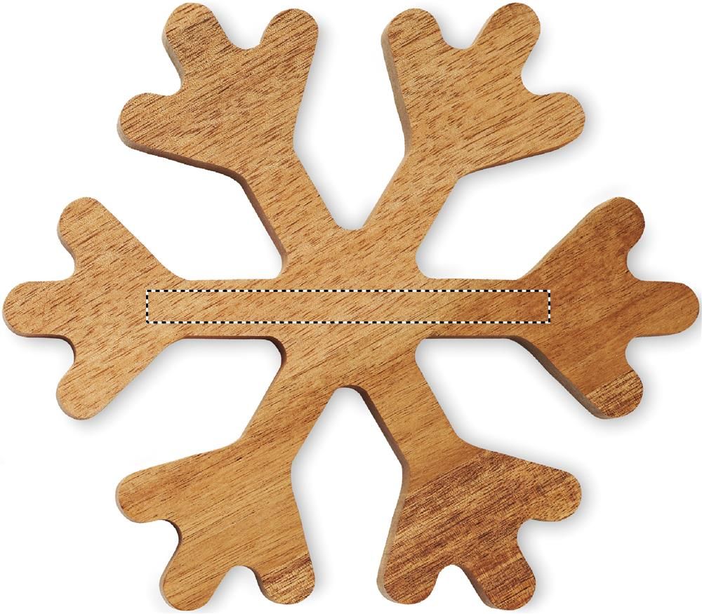 Print position POTHOLDER 1