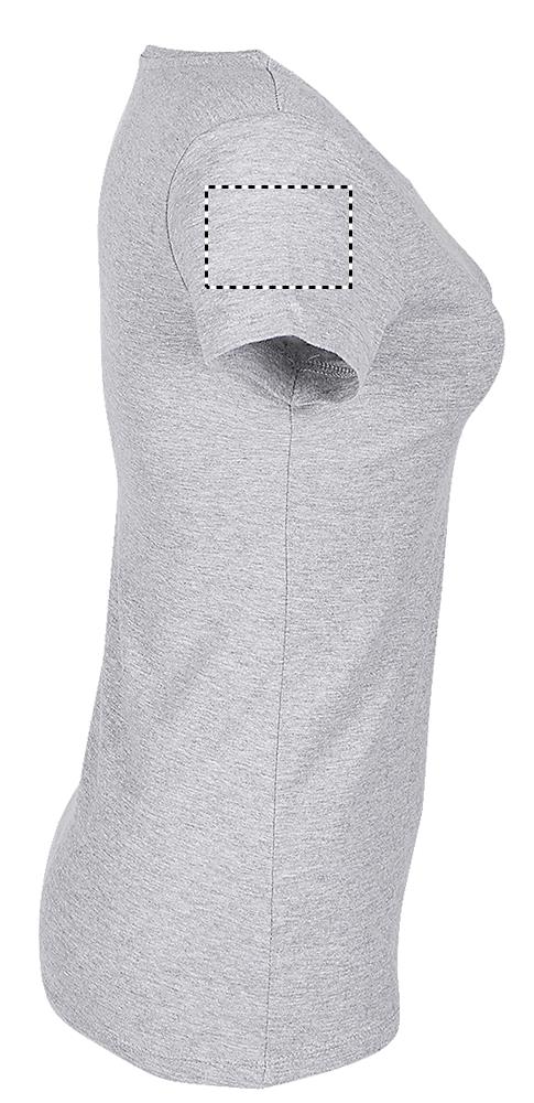 Apdrukas vieta ARM LEFT