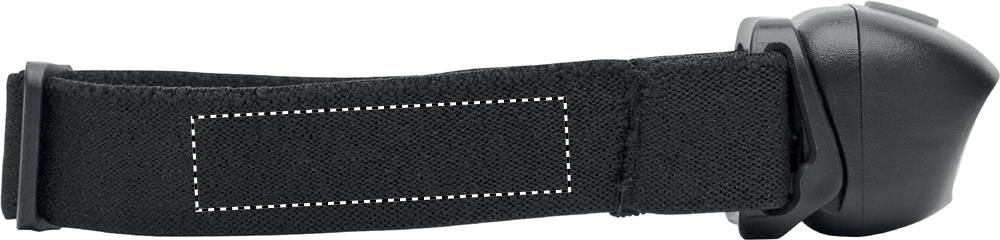 Print position BAND