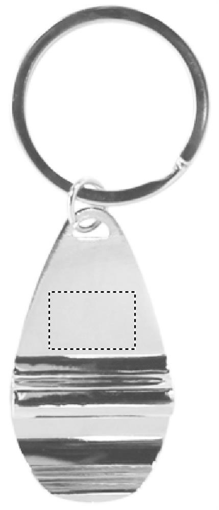 Apdrukas vieta BACK