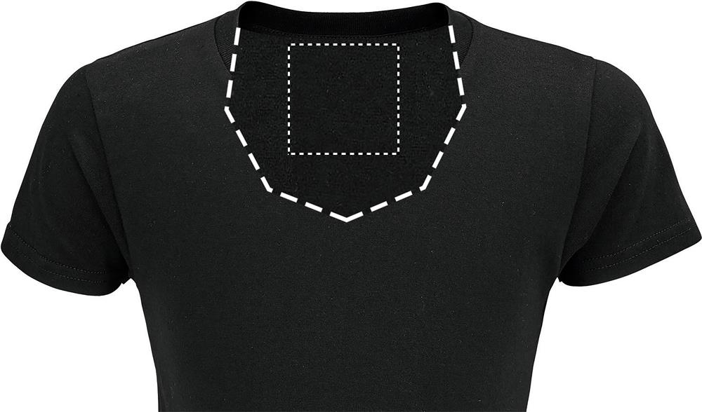 Print position INSIDE
