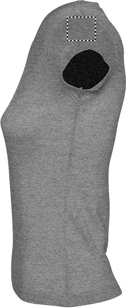 Apdrukas vieta ARM LEFT