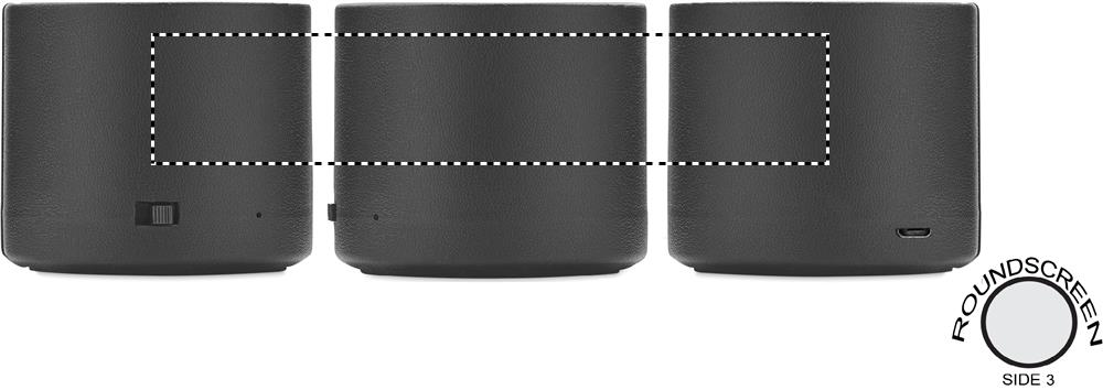 Apdrukas vieta ROUNDSCREEN