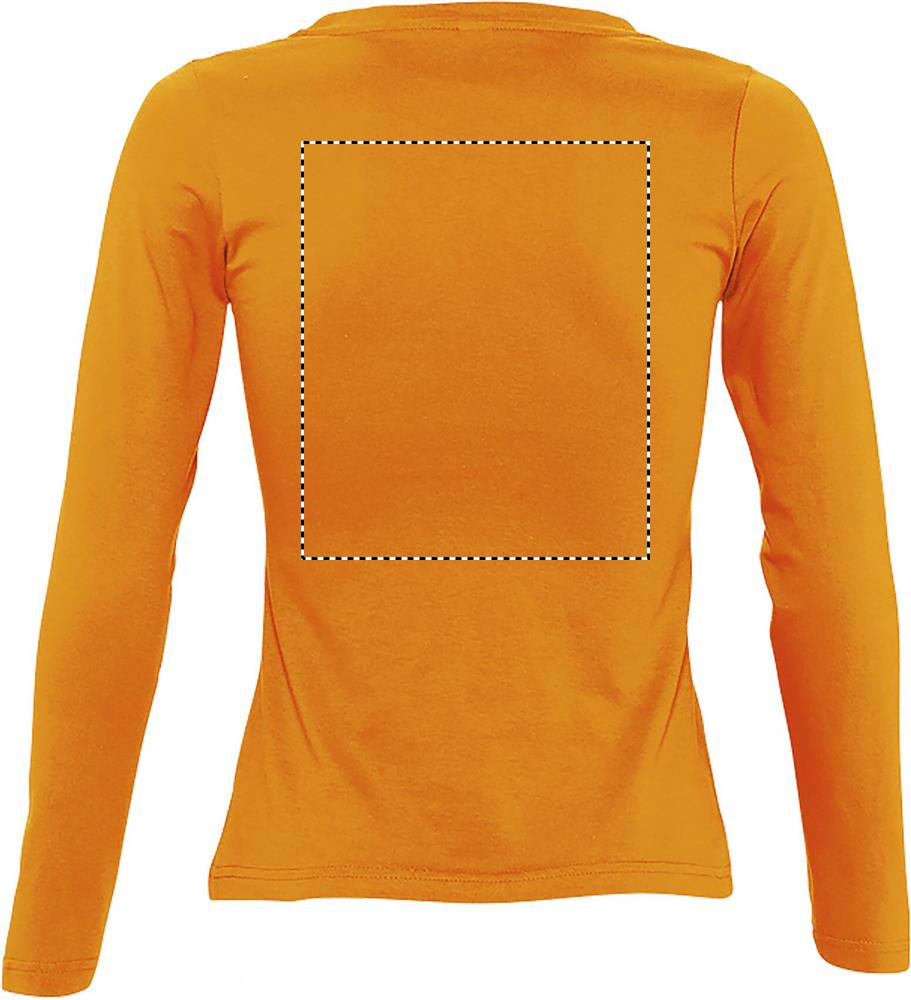 Apdrukas vieta BACK